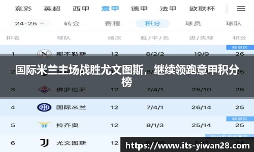 国际米兰主场战胜尤文图斯，继续领跑意甲积分榜