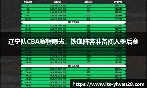 辽宁队CBA赛程曝光：铁血阵容准备闯入季后赛
