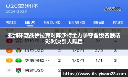 亚洲杯激战伊拉克对阵沙特全力争夺晋级名额精彩对决引人瞩目